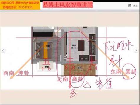 前低後高風水